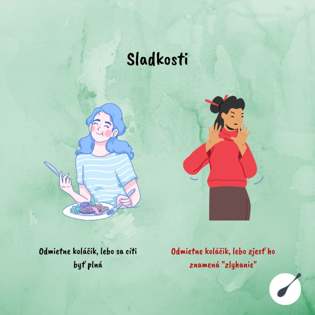 Mentána anorexia vs. zdravý životný štýl_9